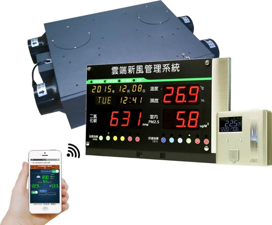 Indoor Air Quality (IAQ) Management System